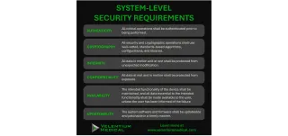 Security Requirements and Controls