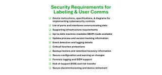 Cybersecurity Labeling for Medical Devices