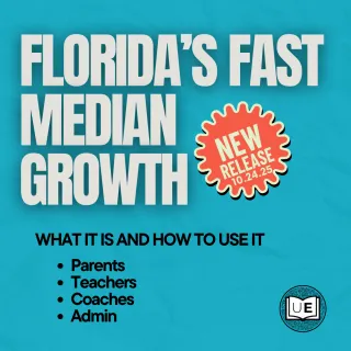 FAST Median Growth: What It Means and What To Do Next