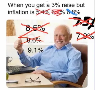 Inflation and Your Retirement