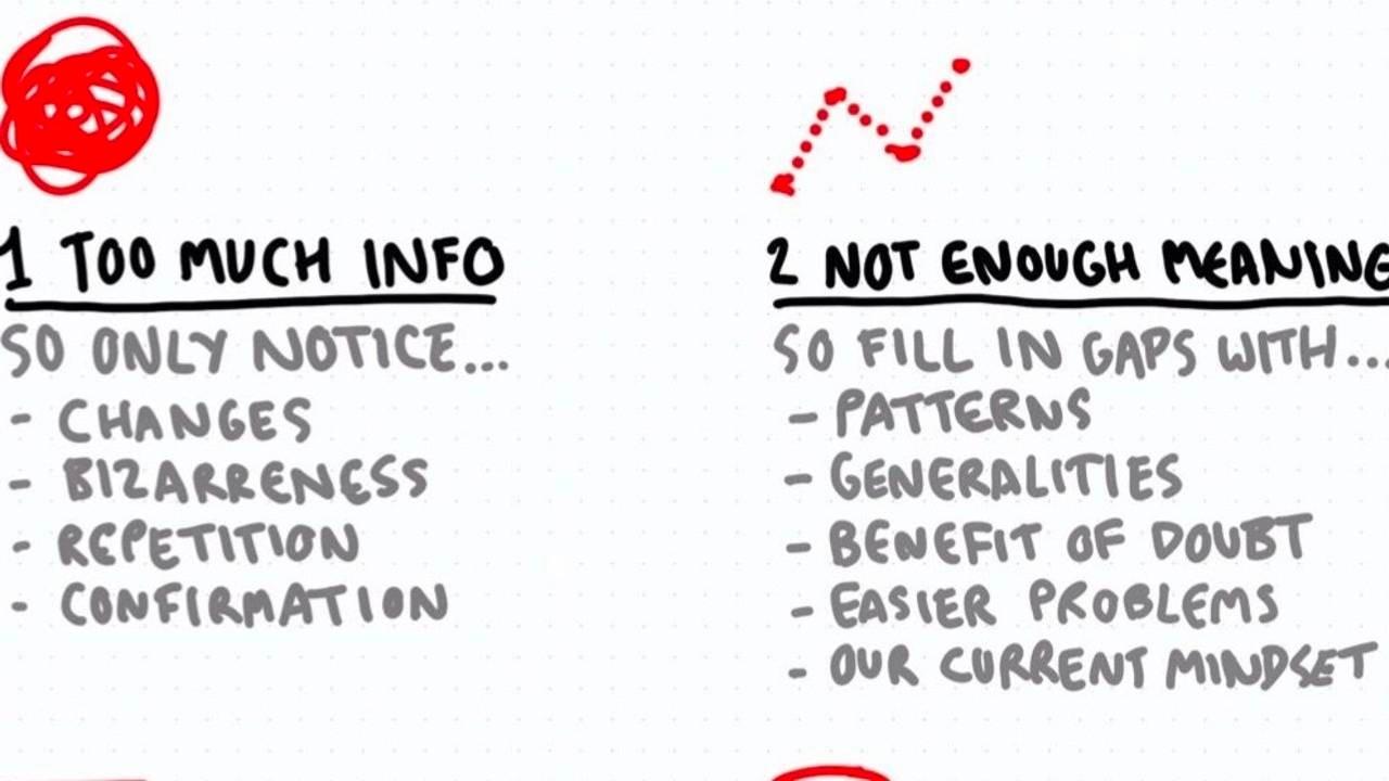 I am biased...you are biased...we are all biased...!