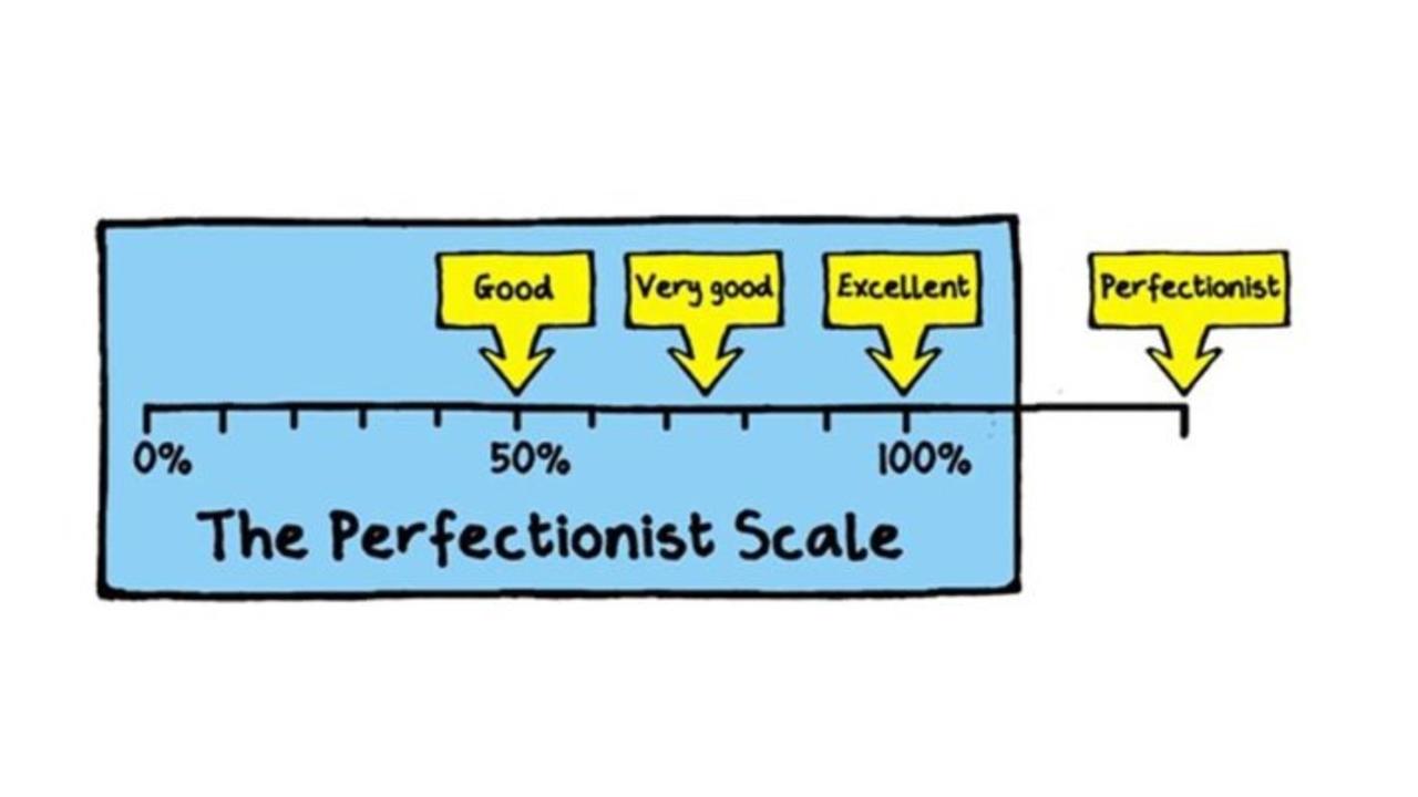 Are you a unhealthy perfectionist?