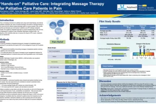 Poster: “Hands-on” Palliative Care: Integrating Massage Therapy for Palliative Care Patients in Pain