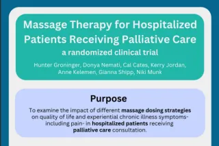 Infographic: Massage Therapy for Hospitalized Patients Receiving Palliative Care