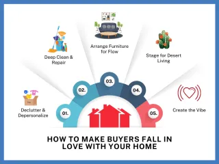 Maximizing Your Home’s Value Before Listing