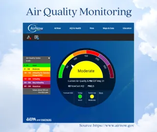 Air Quality Monitoring