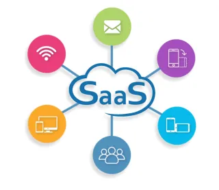 Software as a Service and SaaS Mastery- The Golden Opportunity in SaaS