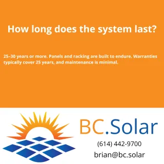 How long does the system last?