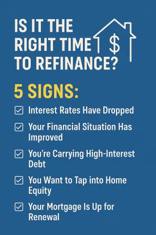 Is It the Right Time to Refinance? 5 Signs You Might Want to Make a Move