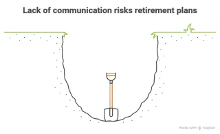 The "Caregiving" Talk: Why It's a Critical Part of Your Own Retirement Plan