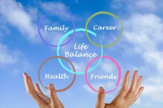 What is a Well Balanced Life?