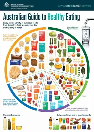 HOW TO EAT 'HEALTHY'