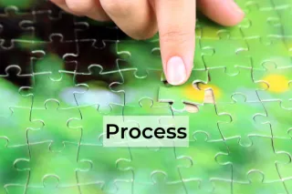 Patience with the Process