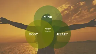 Creating Coherence in Mind, Body, and Heart