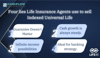 Four lies Life Insurance Agents use to sell Indexed Universal Life