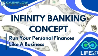 Infinite Banking Concept | Run Your Personal Finances Like A Business