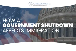 How a U.S. Government Shutdown Affects Immigration Matters