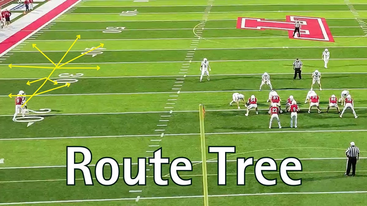 The Football Route Tree: Every Route Explained