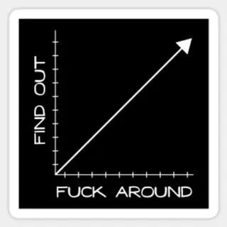 Fuck around. Find out.