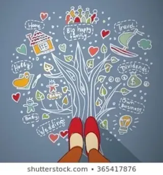 All Posts Life Planning in the Akashic Realm