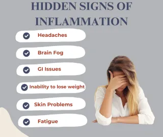 Is Inflammation Holding You Back? How Women Can Beat Chronic Inflammation for Good