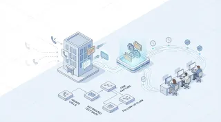 Why Missed Calls Are Costing Service Businesses Thousands