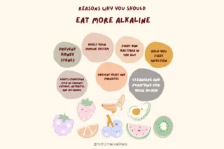 Why Maintaining Alkaline Balance is Key to Your Health