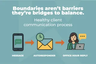 The Importance of Setting Boundaries to Reclaim Your Time and Prevent Burnout

