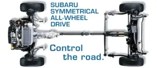 Unveiling Subaru's Symmetrical AWD System: Engineering Excellence Redefined