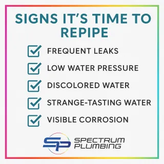 When Should You Repipe a Home?