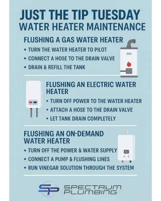 How to Flush a Water Heater: A Step-by-Step Guide for Homeowners