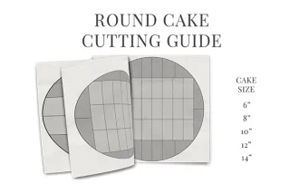 Cake Cutting Guide