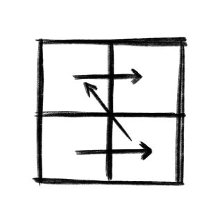 FAQ image