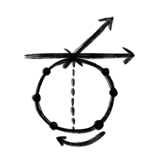 FAQ image