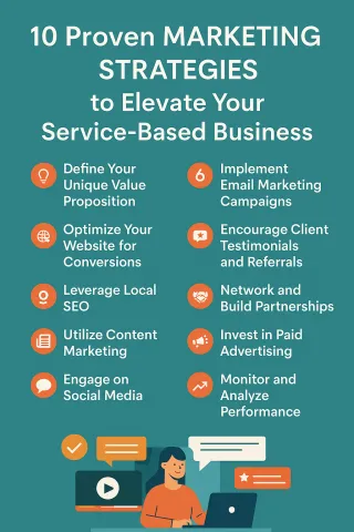 10 Proven Marketing Strategies to Elevate Your Service-Based Business