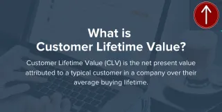 How Growth Marketing Strategies Increase Customer Lifetime Value