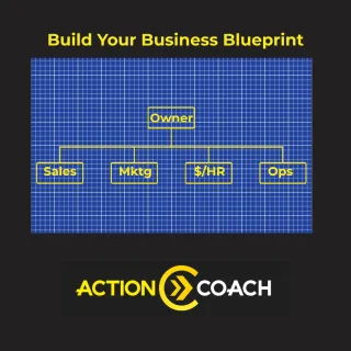 The Blueprint for a High-Performance Team