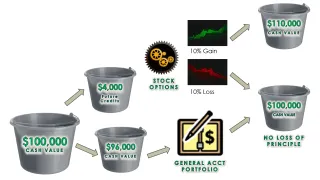 FAQ image
