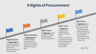 So, what can a company expect from a procurement transformation?