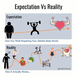 The Negative Athlete Mindset Loop