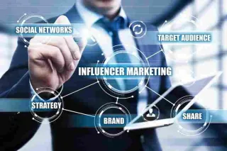 Influencer Marketing Strategies for Amazon FBA Sellers (2023 Guide)