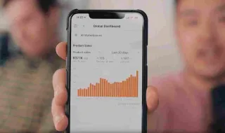 How To Make Money on Amazon FBA in 2023