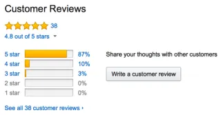 How to Get Reviews on Amazon: Proven and Safe Methods