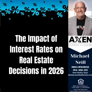 The Impact of Interest Rates on Real Estate Decisions in 2026