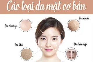XÁC ĐỊNH TÌNH TRẠNG DA MẶT CỦA BẠN NHƯ THẾ NÀO MỚI ĐÚNG