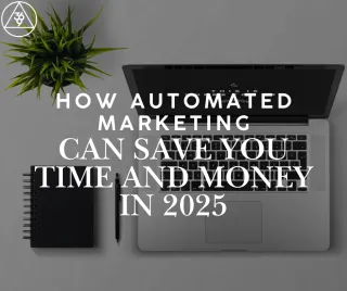 How Automated Marketing Can Save You Time and Money in 2025