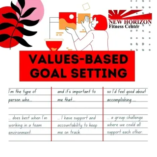 VALUES-BASED GOAL SETTING