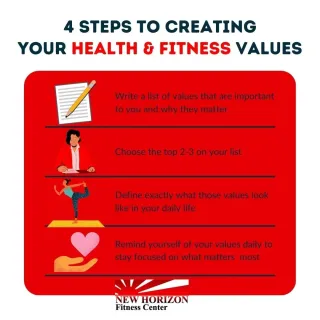 HEALTH & FITNESS VALUES