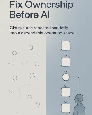 What to Fix Before Adding AI to Operations