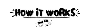 FAQ image